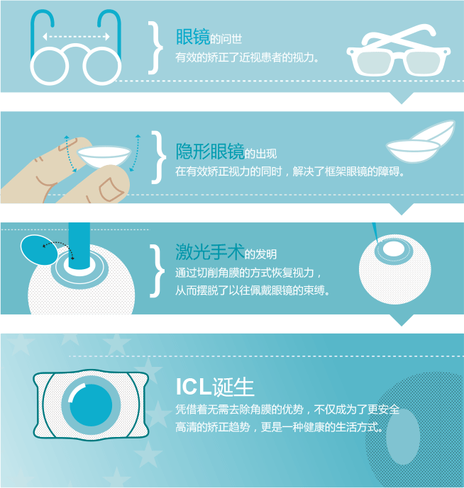 ICL⼸˽⣡