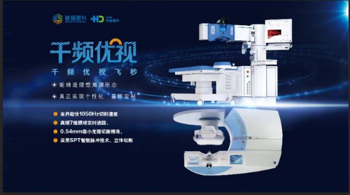 量眼定制时代 个性化手术更受青睐