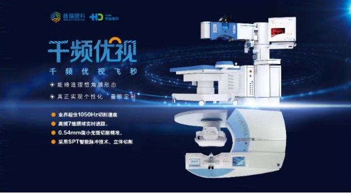 华德眼科暑期摘镜总动员-个性化摘镜方案更受青睐